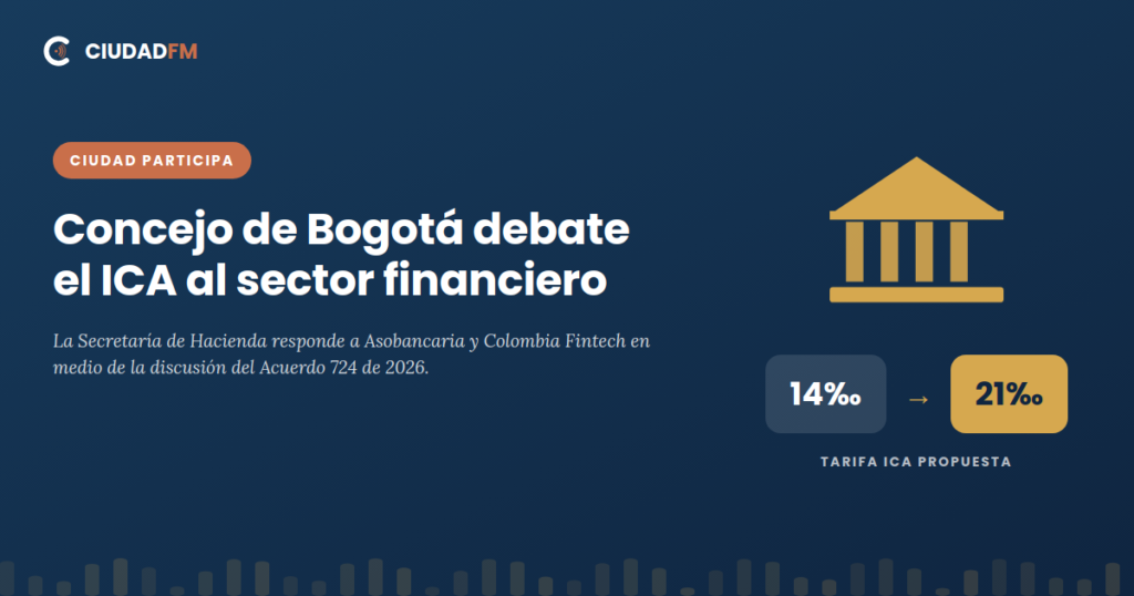 ciudadfm destacada concejo ica bancos fintech