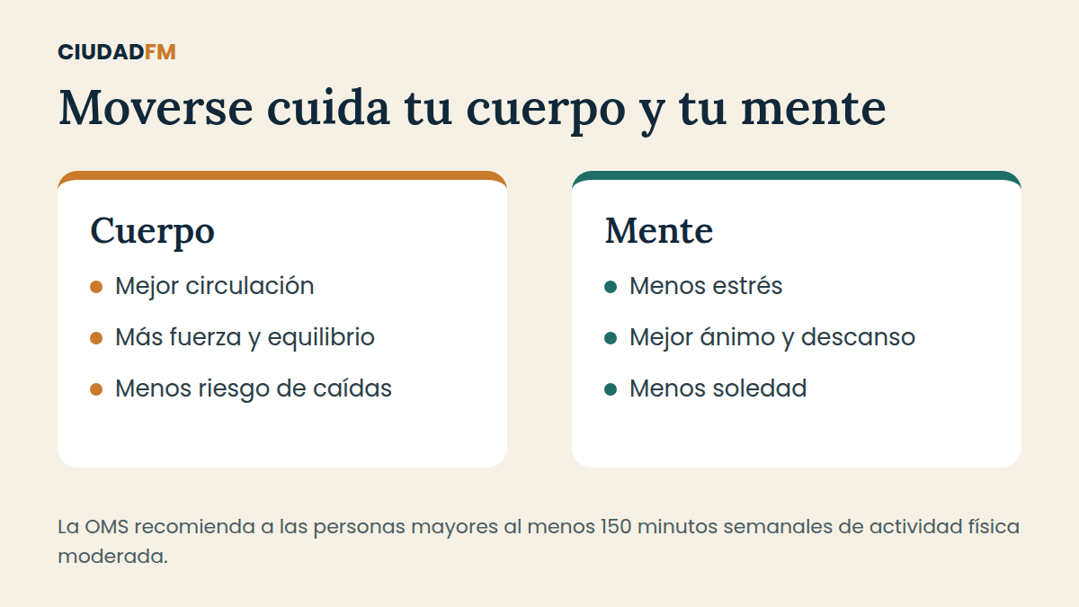 actividad fisica salud mental adultos mayores